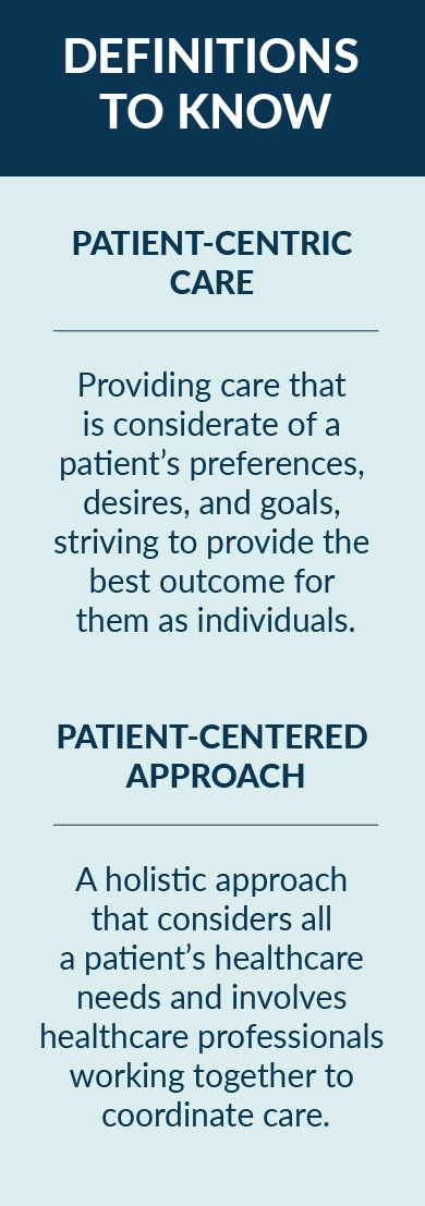 Infographic explaining the meaning behind patient-centered care and patient-centered approach