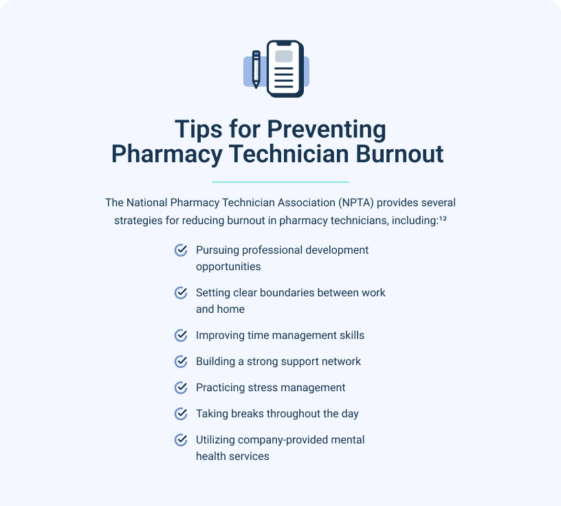 Infographic describing tips to avoid burnout for pharmacy technicians