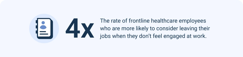 Infographic describing how likely employees are to leave a job when they don't feel engaged at work