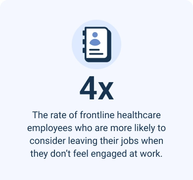 Infographic describing how likely employees are to leave a job when they don't feel engaged at work