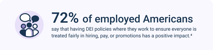 Infographic describing how healthcare workers benefit from DEI policies