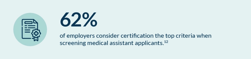 Infographic describing the importance of certification when hiring for medical assistants