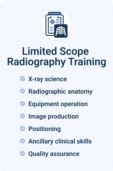 Infographic describing Limited Scope and Radiography Training