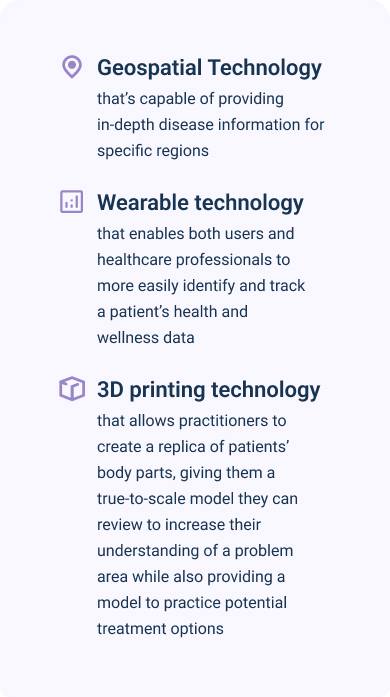 Infographic describing the benefits of geospatial technology, 3D printing technology, and wearable technology.